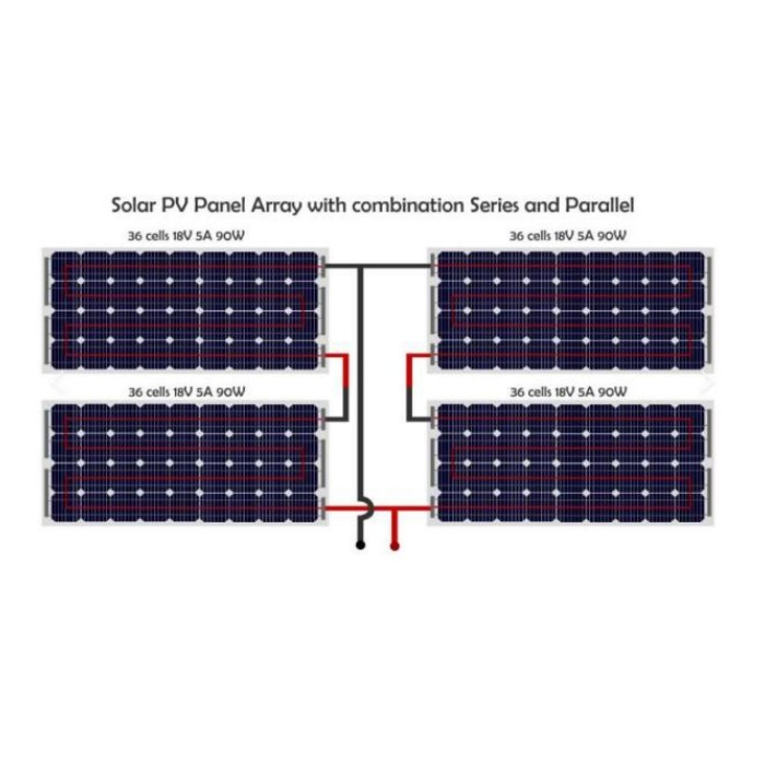 Analisis seleksi sekering untuk perlindungan array fotovoltaik dalam sistem pembangkit listrik fotovoltaik surya